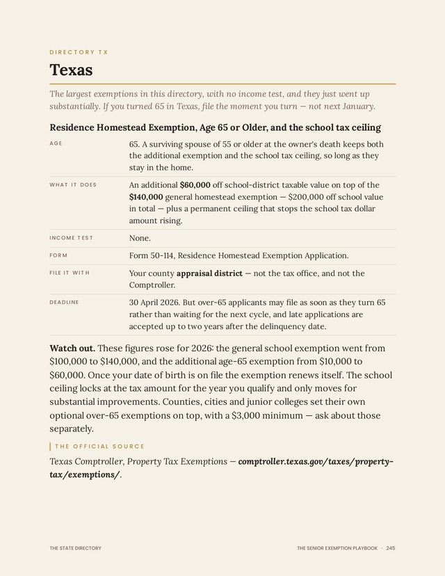 Page 245 of The Senior Exemption Playbook: The State Directory, Texas.